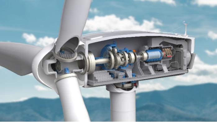 Transmission wind power technology wind turbine technology