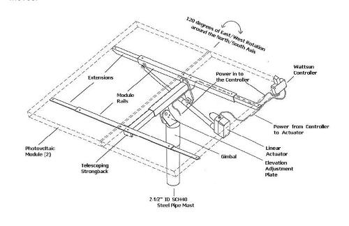 Солнечный трекер схема